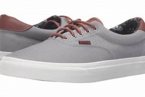 Best Gray Skate Shoes: Styles & Performance | Learn to Surf & Skate: A Beginner's Step-by-Step Guide