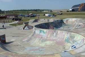 Best Skate Parks in Akron, OH | Ride On! | Learn to Surf & Skate: A Beginner's Step-by-Step Guide