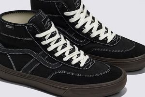 Elevate Your Grind: Skate Crockett High Shoe Review & Guide | Learn to Surf & Skate: A Beginner's Step-by-Step Guide