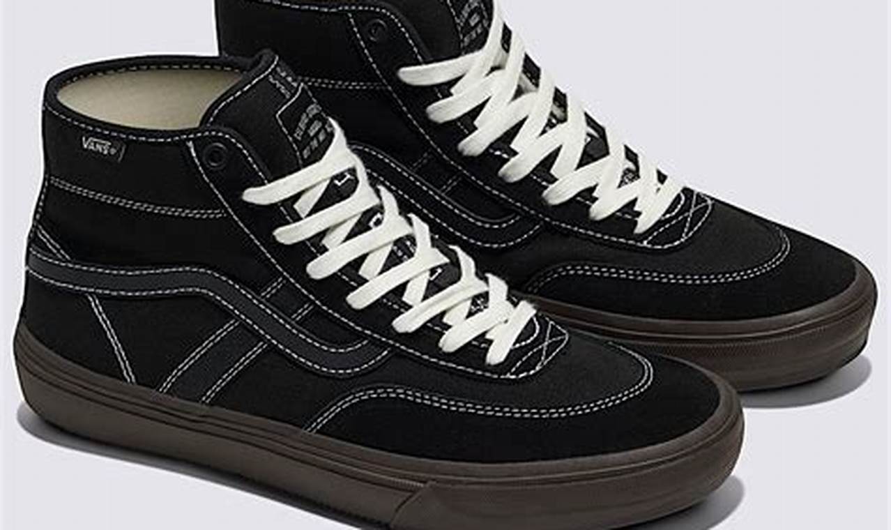 Elevate Your Grind: Skate Crockett High Shoe Review & Guide | Learn to Surf & Skate: A Beginner's Step-by-Step Guide