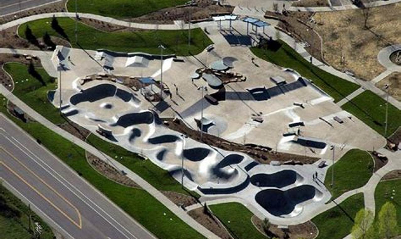 Arvada Skate Parks: Your Ultimate Local Guide | Learn to Surf & Skate: A Beginner's Step-by-Step Guide