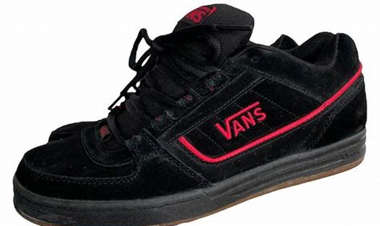 Best 2000s Skate Shoes: Styles & Throwback Trends | Learn to Surf & Skate: A Beginner's Step-by-Step Guide