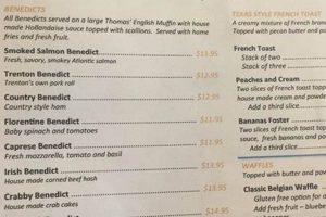 Wally's Surf City Menu: Explore Delicious Surf City Eats! Learn to Surf & Skate: A Beginner's Step-by-Step Guide Wally's Surf City Menu: Explore Delicious Surf City Eats! | Learn to Surf & Skate: A Beginner's Step-by-Step Guide