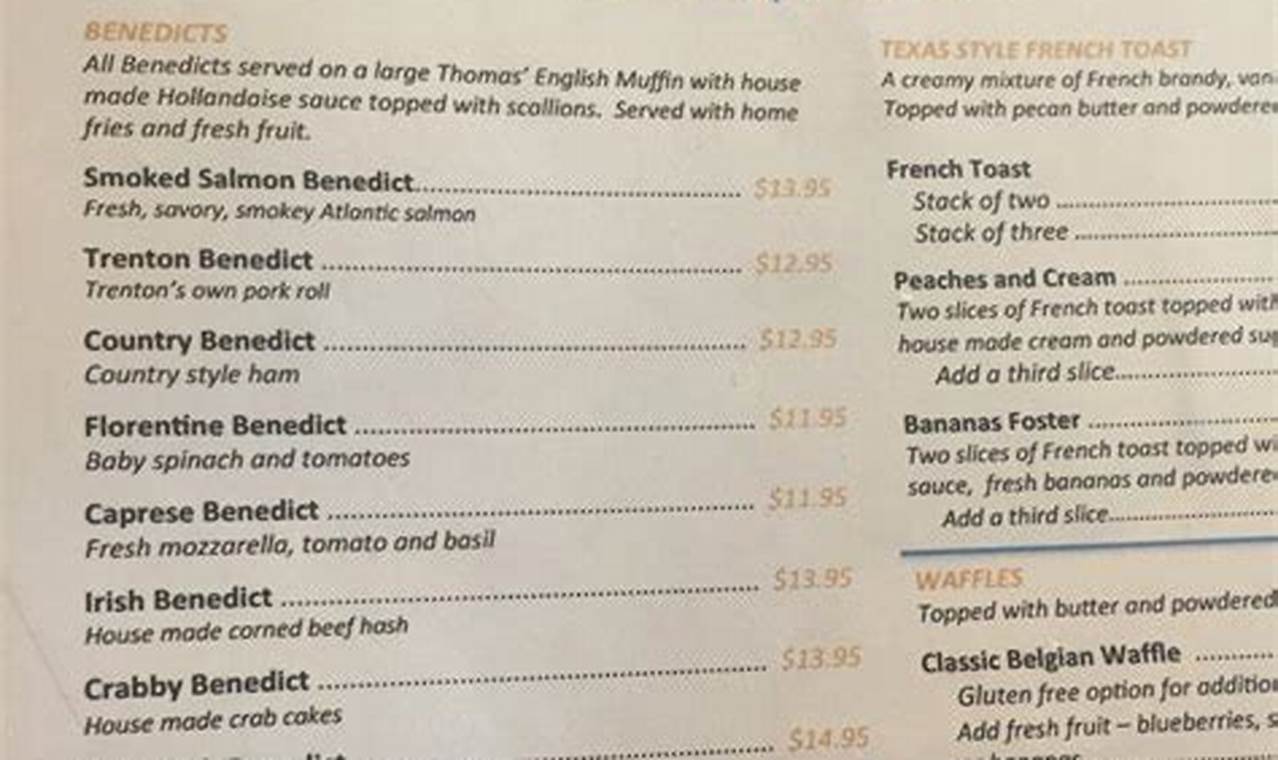 Wally's Surf City Menu: Explore Delicious Surf City Eats! Learn to Surf & Skate: A Beginner's Step-by-Step Guide Wally's Surf City Menu: Explore Delicious Surf City Eats! | Learn to Surf & Skate: A Beginner's Step-by-Step Guide