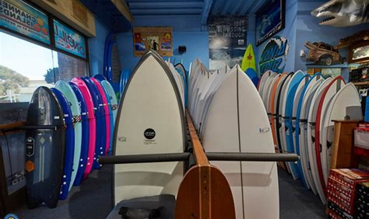 Your Local Beach House Surf Shop - Boards & More! Learn to Surf & Skate: A Beginner's Step-by-Step Guide Your Local Beach House Surf Shop - Boards & More! | Learn to Surf & Skate: A Beginner's Step-by-Step Guide