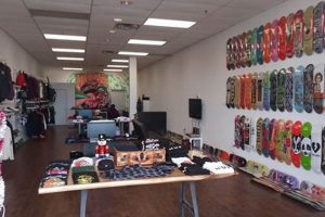 Dallas Skate Shops: Find Gear &amp; More Near You! | Learn to Surf & Skate: A Beginner's Step-by-Step Guide