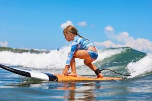 Your Jax Beach Surf Guide: Waves & More! Learn to Surf & Skate: A Beginner's Step-by-Step Guide Your Jax Beach Surf Guide: Waves & More! | Learn to Surf & Skate: A Beginner's Step-by-Step Guide