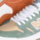 Best New Balance 480 Skate Shoes for Your Style | Learn to Surf & Skate: A Beginner's Step-by-Step Guide