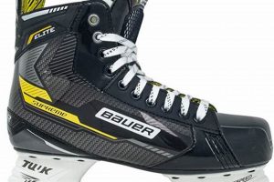 Bauer Supreme Ice Skates: Dominate the Ice + Performance Learn to Surf & Skate: A Beginner's Step-by-Step Guide Bauer Supreme Ice Skates: Dominate the Ice + Performance | Learn to Surf & Skate: A Beginner's Step-by-Step Guide