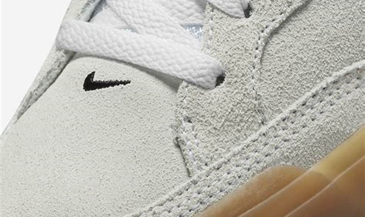 [Legacy] Nike 6.0 Skate Shoes: Grip &amp; Durability! | Learn to Surf & Skate: A Beginner's Step-by-Step Guide