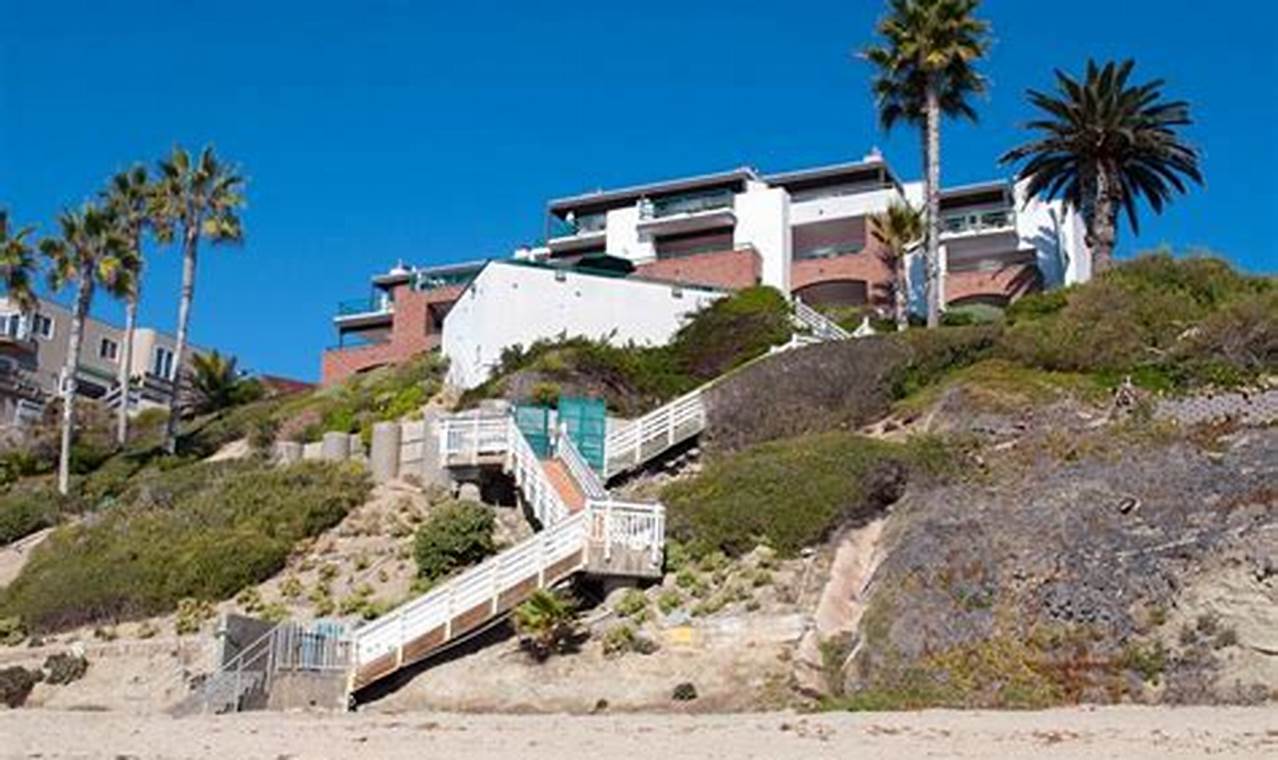 Your Guide to Laguna Surf Resort, Laguna Beach! | Learn to Surf & Skate: A Beginner's Step-by-Step Guide