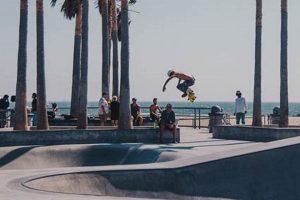 Best California Skate Parks: Your Ultimate Guide! | Learn to Surf & Skate: A Beginner's Step-by-Step Guide