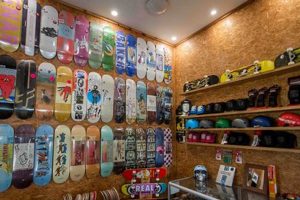 Your Local Skate Board Shop: Gear & More! | Learn to Surf & Skate: A Beginner's Step-by-Step Guide