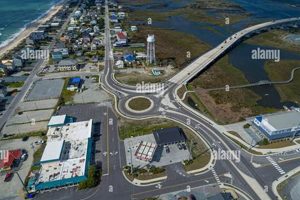 Surf City NC Parking: Your Guide + Tips! | Learn to Surf & Skate: A Beginner's Step-by-Step Guide