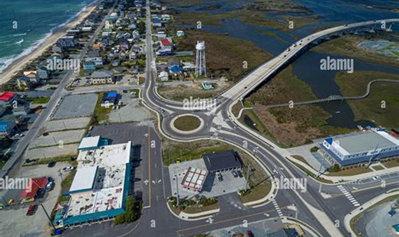 Surf City NC Parking: Your Guide + Tips! | Learn to Surf & Skate: A Beginner's Step-by-Step Guide