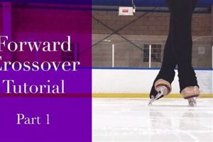 Mastering the Ice Skate Crossover: Tips & Techniques | Learn to Surf & Skate: A Beginner's Step-by-Step Guide