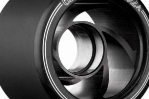 Top-Rated Best Roller Skate Wheels for Indoor Skating Rinks | Learn to Surf & Skate: A Beginner's Step-by-Step Guide