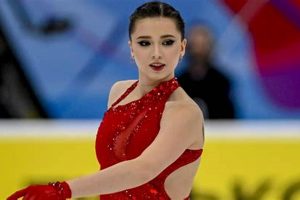 The Valieva Figure Skater: Rise, Controversy & Future | Learn to Surf & Skate: A Beginner's Step-by-Step Guide