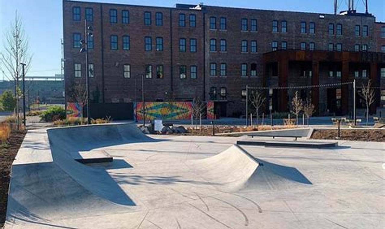 Omaha Skate Parks: Your Guide + More! | Learn to Surf & Skate: A Beginner's Step-by-Step Guide