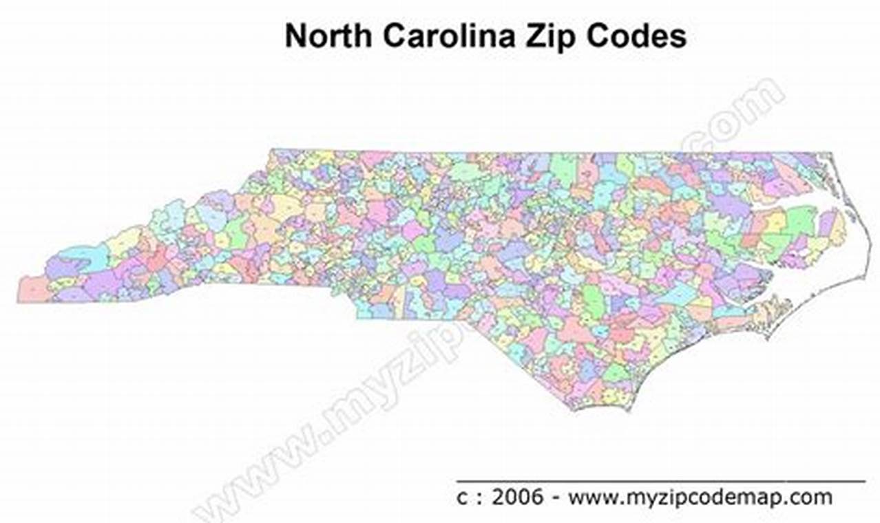 Surf City, NC: Finding the Right Zip Code + Delivery Tips | Learn to Surf & Skate: A Beginner's Step-by-Step Guide