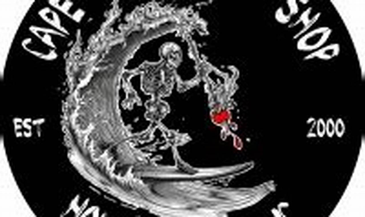 Your Cape Fear Surf Shop: Boards, Gear & More! Learn to Surf & Skate: A Beginner's Step-by-Step Guide Your Cape Fear Surf Shop: Boards, Gear & More! | Learn to Surf & Skate: A Beginner's Step-by-Step Guide