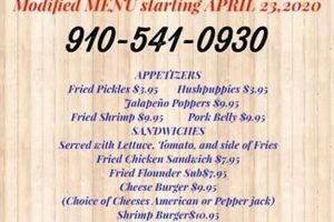 Explore Crab Pot Surf City Menu: Deals & Seafood! | Learn to Surf & Skate: A Beginner's Step-by-Step Guide