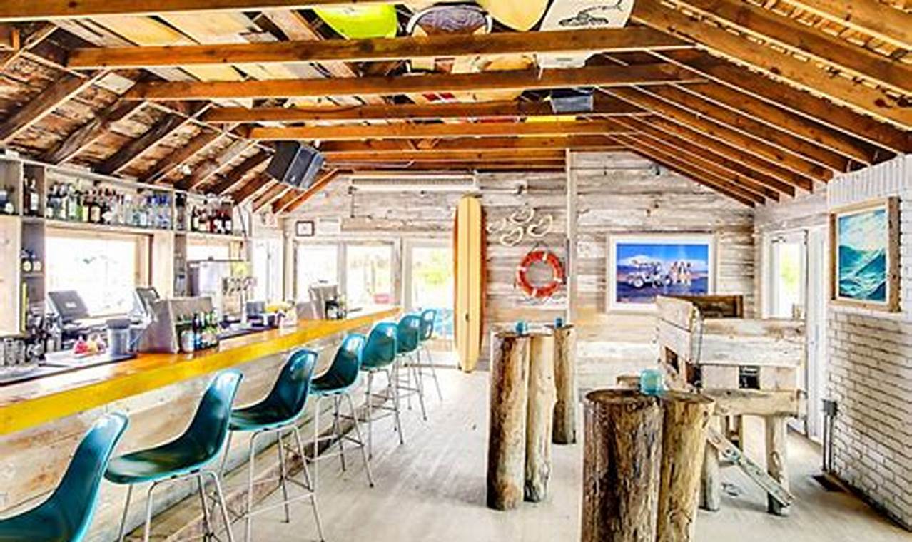 Your Montauk Surf Shop | Gear, Rentals & More | Learn to Surf & Skate: A Beginner's Step-by-Step Guide