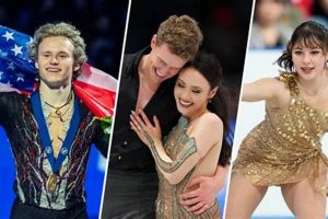 Elite Figure Skater Olympics: Dreams on Ice & Medals! Learn to Surf & Skate: A Beginner's Step-by-Step Guide Elite Figure Skater Olympics: Dreams on Ice & Medals! | Learn to Surf & Skate: A Beginner's Step-by-Step Guide