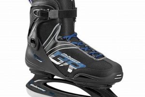 Top-Rated: Best Ice Skates for Men [Buyer's Guide] | Learn to Surf & Skate: A Beginner's Step-by-Step Guide