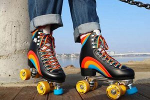 Best Good Roller Skates for Beginners: Guide & Reviews Learn to Surf & Skate: A Beginner's Step-by-Step Guide Best Good Roller Skates for Beginners: Guide & Reviews | Learn to Surf & Skate: A Beginner's Step-by-Step Guide