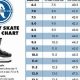 Finding Your Perfect Fit: Ice Skate Sizes Guide | Learn to Surf & Skate: A Beginner's Step-by-Step Guide