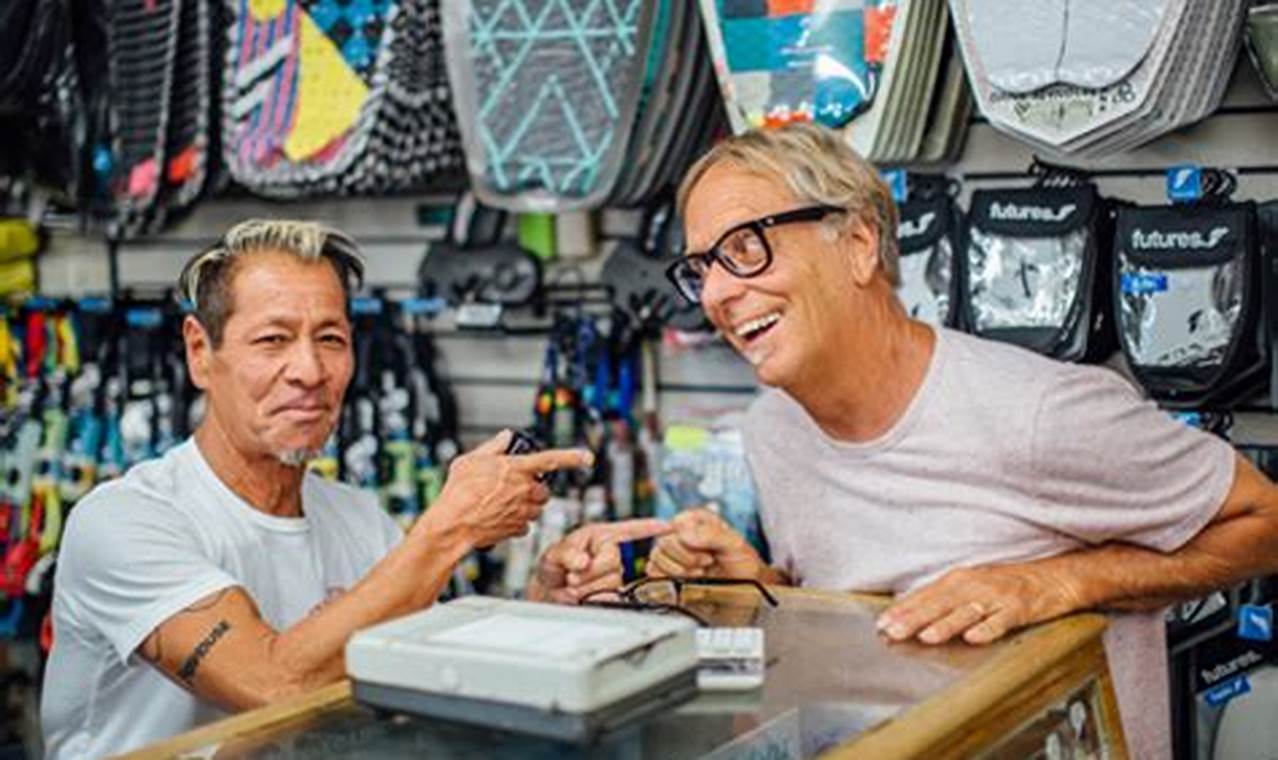 Your Local Frog House Surf Shop Guide & More! Learn to Surf & Skate: A Beginner's Step-by-Step Guide Your Local Frog House Surf Shop Guide & More! | Learn to Surf & Skate: A Beginner's Step-by-Step Guide