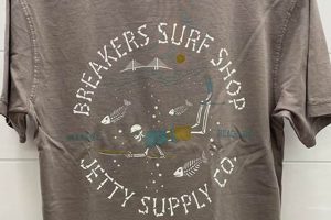 Breakers Surf Shop: Your Local Surf Gear & More! Learn to Surf & Skate: A Beginner's Step-by-Step Guide Breakers Surf Shop: Your Local Surf Gear & More! | Learn to Surf & Skate: A Beginner's Step-by-Step Guide