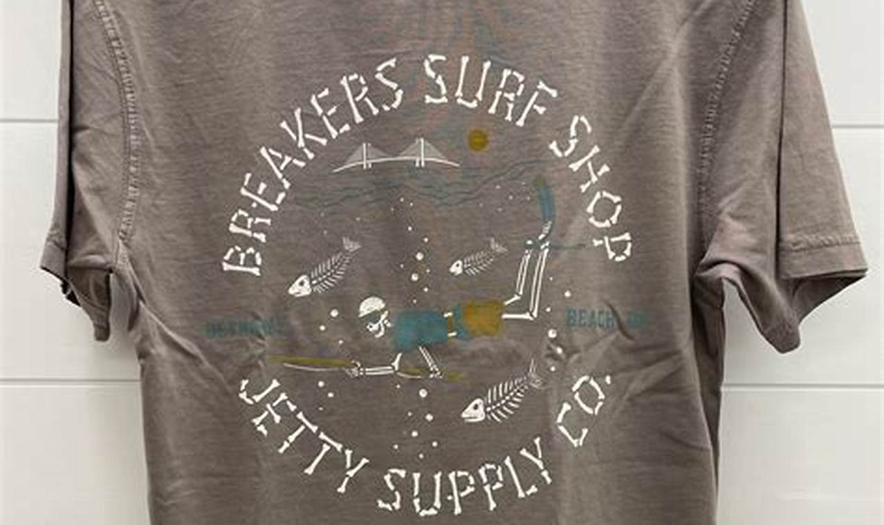 Breakers Surf Shop: Your Local Surf Gear & More! Learn to Surf & Skate: A Beginner's Step-by-Step Guide Breakers Surf Shop: Your Local Surf Gear & More! | Learn to Surf & Skate: A Beginner's Step-by-Step Guide