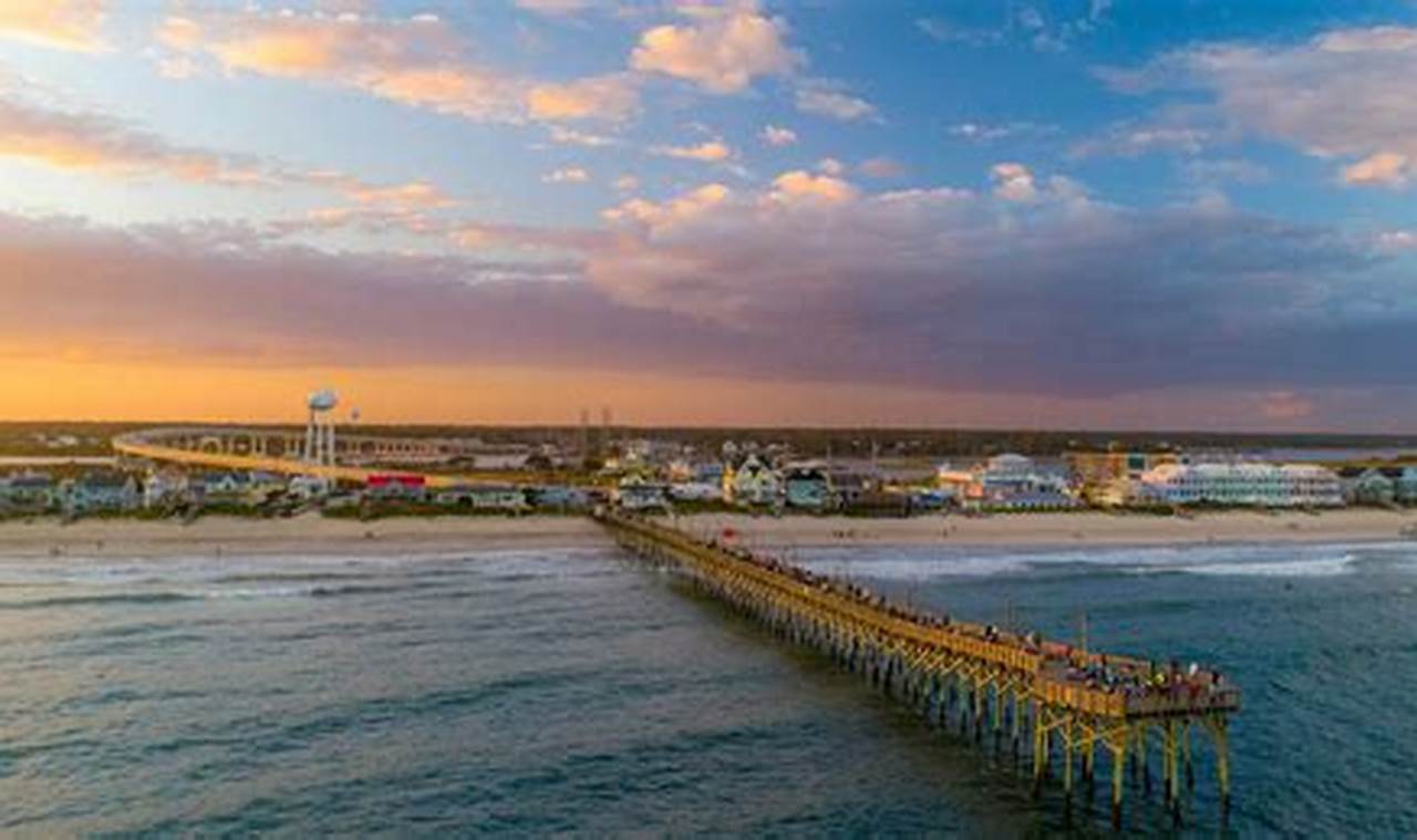 Find Surf City NC Accommodations: Rentals &amp; More | Learn to Surf & Skate: A Beginner's Step-by-Step Guide