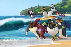 Bethany Beach Surf's Up: Your Guide to Riding the Waves! Learn to Surf & Skate: A Beginner's Step-by-Step Guide Bethany Beach Surf's Up: Your Guide to Riding the Waves! | Learn to Surf & Skate: A Beginner's Step-by-Step Guide