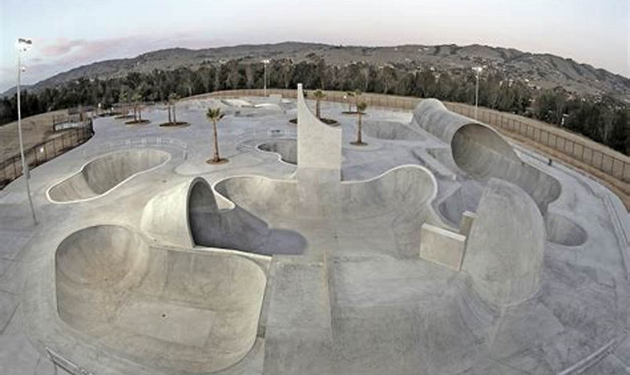 Best Skate Parks in California: Your Ultimate Guide! | Learn to Surf & Skate: A Beginner's Step-by-Step Guide