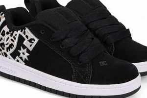 Boost Your Ride: Skate Shoe Sales & Deals! | Learn to Surf & Skate: A Beginner's Step-by-Step Guide