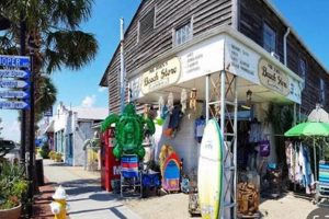 Folly Beach SC Surf Shops: Your Guide & More! | Learn to Surf & Skate: A Beginner's Step-by-Step Guide