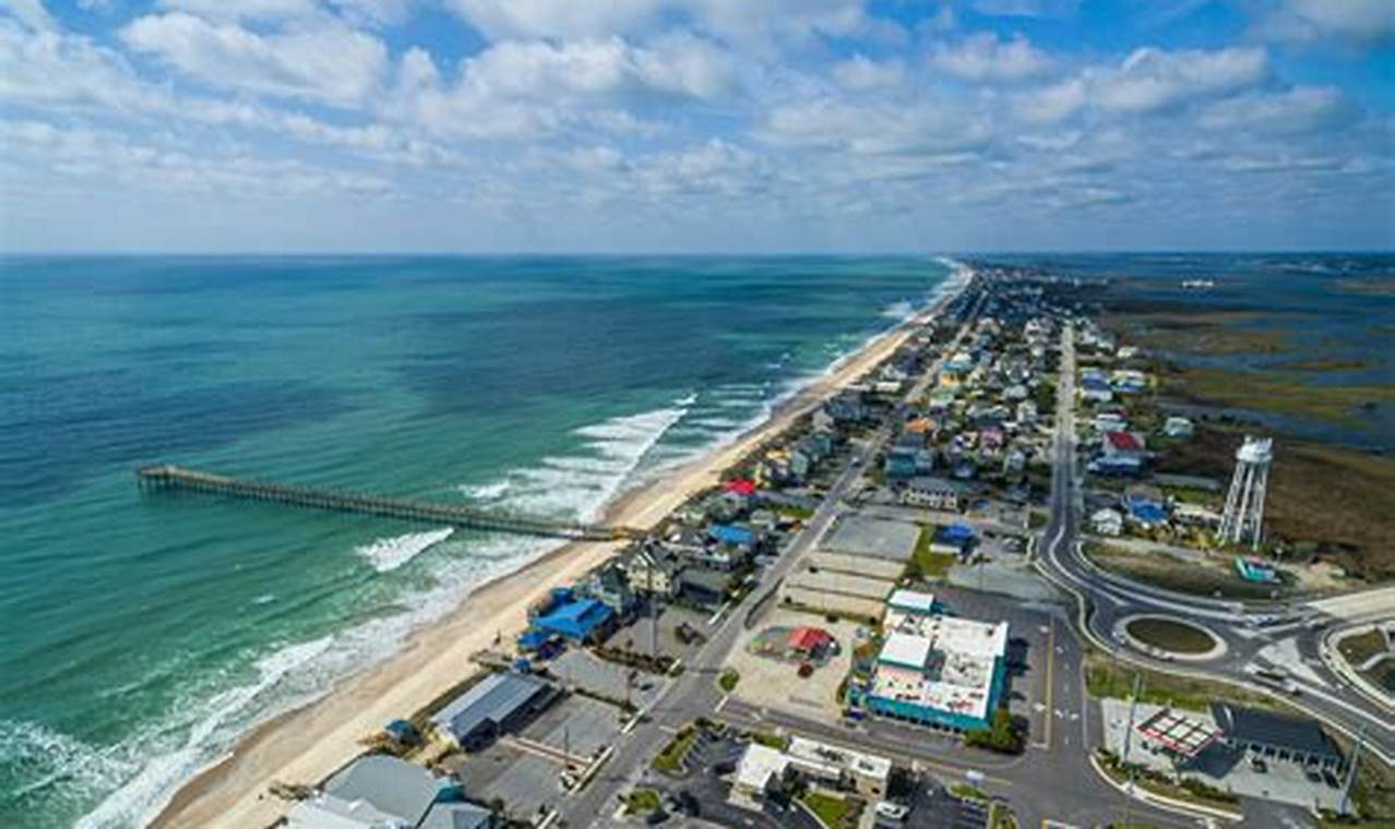 Your Surf City NC News Now: Latest Updates & More! | Learn to Surf & Skate: A Beginner's Step-by-Step Guide