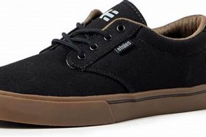 Best Skater Shoes Near Me: Find Your Ride! | Learn to Surf & Skate: A Beginner's Step-by-Step Guide