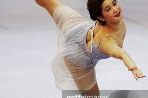 Yuka Sato: Inside the Life of a Legendary Figure Skater | Learn to Surf & Skate: A Beginner's Step-by-Step Guide