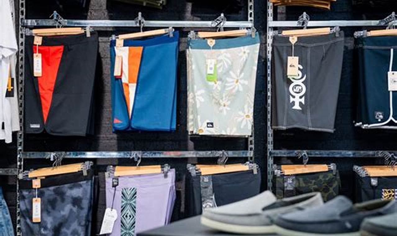 Buy Surf Apparel Online Shop: Gear & Clothing | Learn to Surf & Skate: A Beginner's Step-by-Step Guide