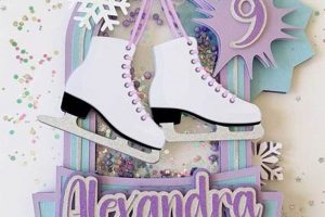 Coolest Ice Skate Birthday Party Ideas & Fun! | Learn to Surf & Skate: A Beginner's Step-by-Step Guide