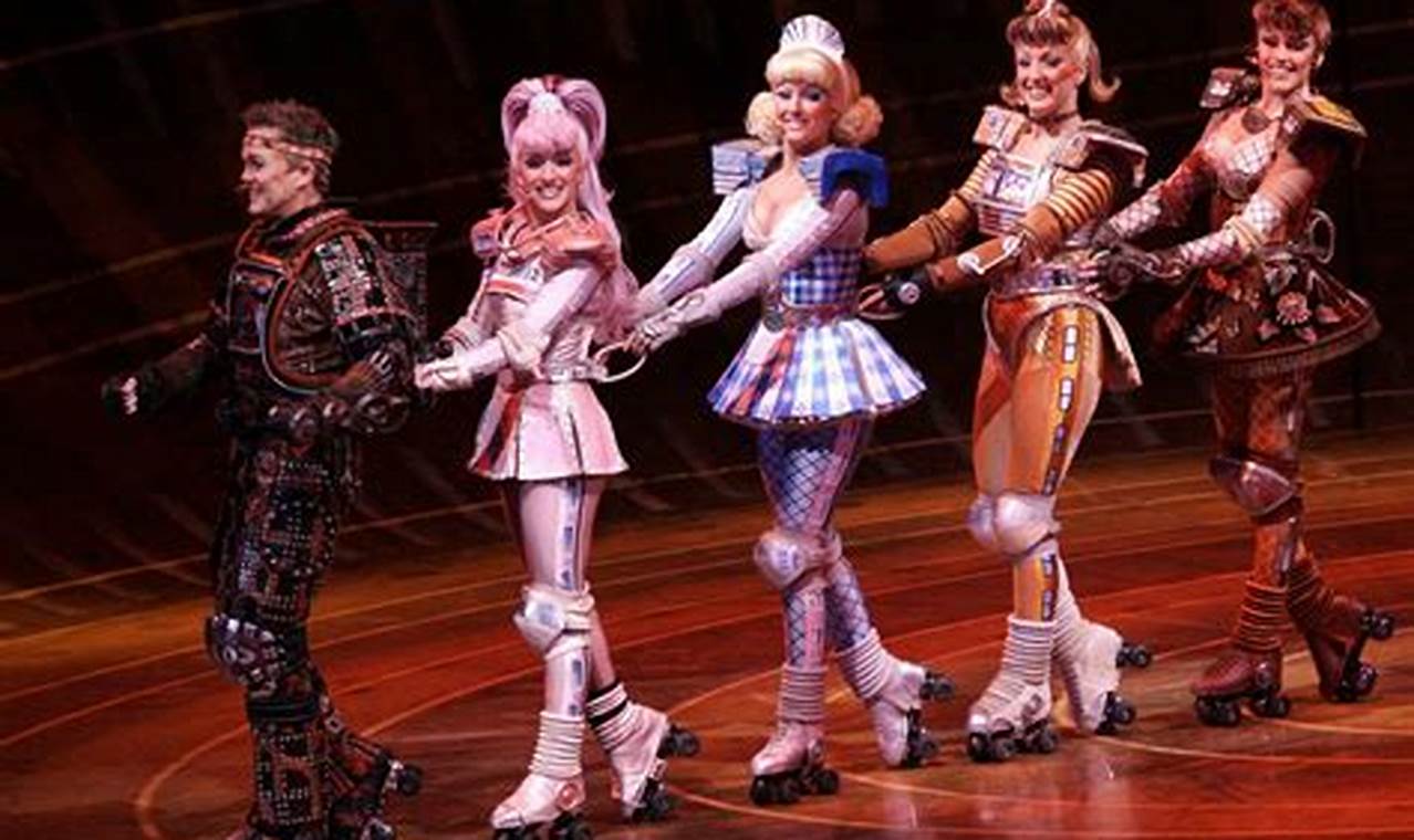 Groovy Musical Roller Skates: Skate to the Beat! | Learn to Surf & Skate: A Beginner's Step-by-Step Guide