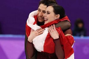 Legendary Figure Skater Scott Moir: Ice Dance Icon | Learn to Surf & Skate: A Beginner's Step-by-Step Guide
