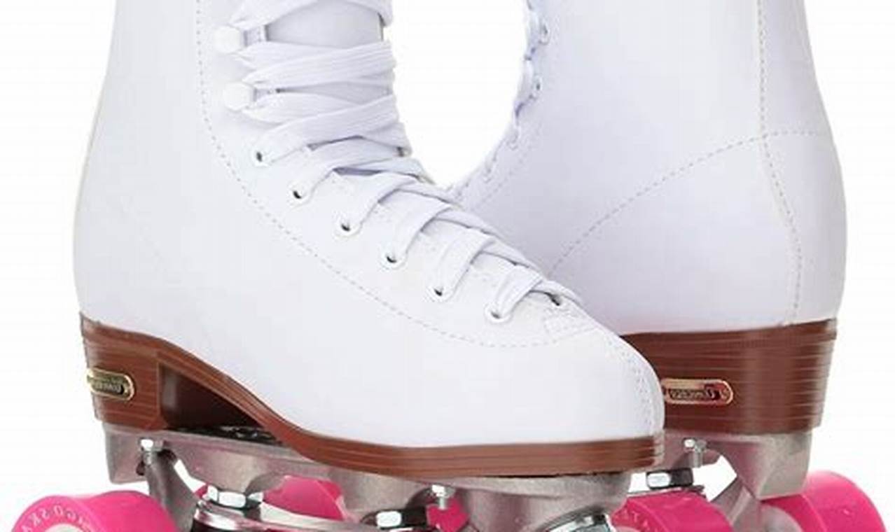 Buy Brand New Roller Skates Today | Glide in Style! | Learn to Surf & Skate: A Beginner's Step-by-Step Guide