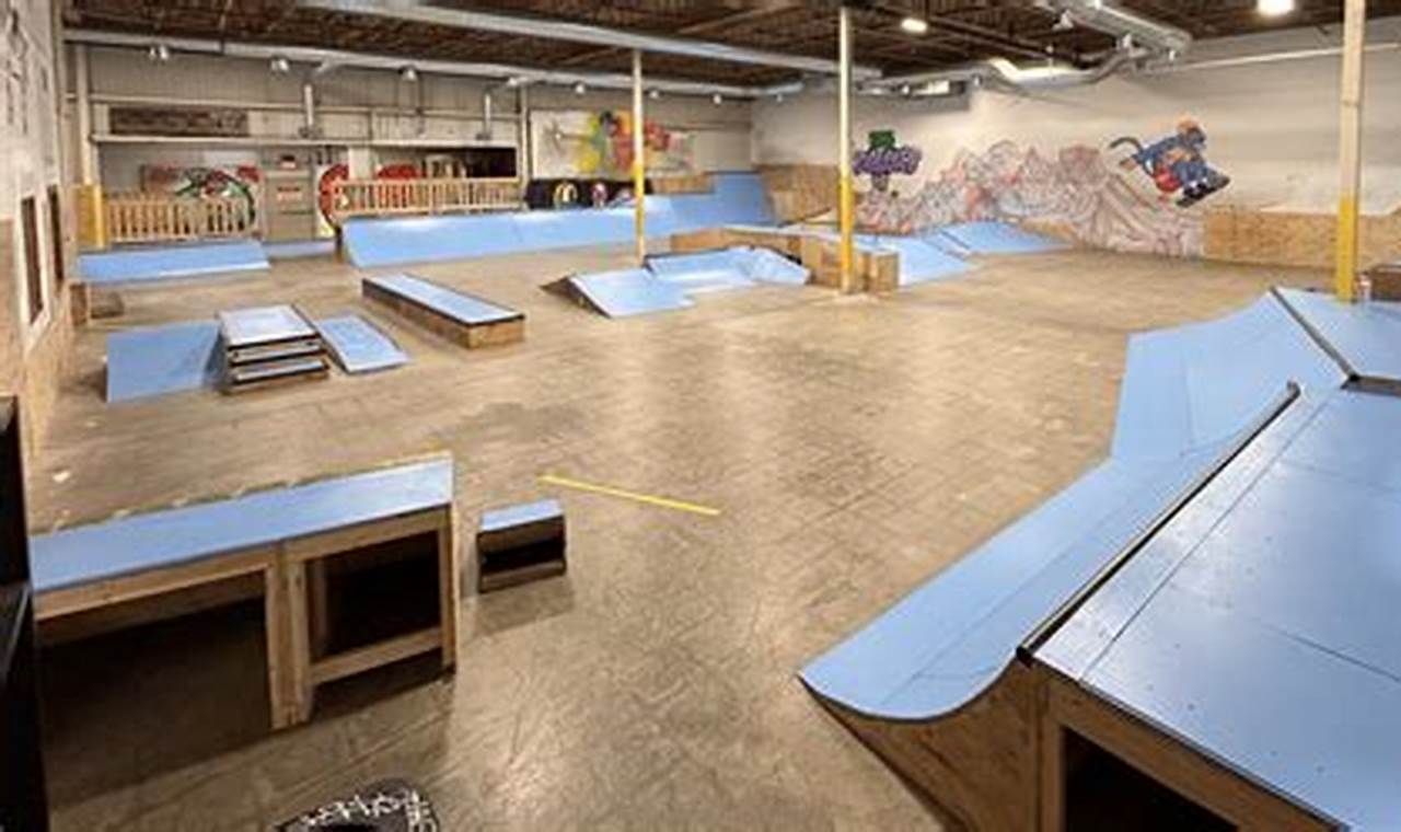 Unleash Talent: Skate Park Fun & More Near You! | Learn to Surf & Skate: A Beginner's Step-by-Step Guide