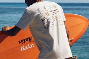 Dive into Katin Surf Shop: Gear, Style & More! Learn to Surf & Skate: A Beginner's Step-by-Step Guide Dive into Katin Surf Shop: Gear, Style & More! | Learn to Surf & Skate: A Beginner's Step-by-Step Guide