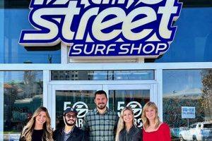 Your Guide: 17th Street Surf Shop - Gear & More! Learn to Surf & Skate: A Beginner's Step-by-Step Guide Your Guide: 17th Street Surf Shop - Gear & More! | Learn to Surf & Skate: A Beginner's Step-by-Step Guide